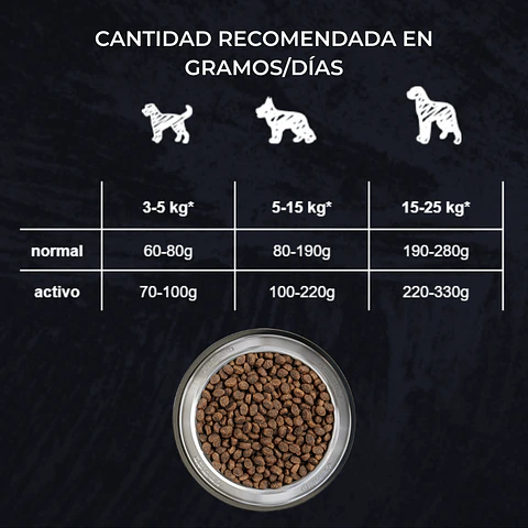 Alimento Belcando Perro Adulto Finest Gf Salmon - 4kg