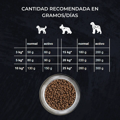 Alimento Belcando Perro Adulto Finest Croc - 12.5kg