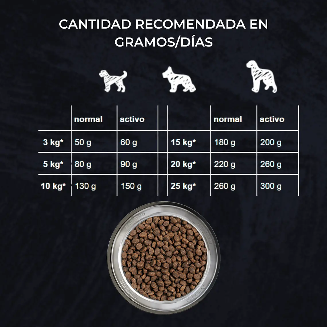 Alimento Belcando Perro Adulto Finest Croc - 12.5kg 2