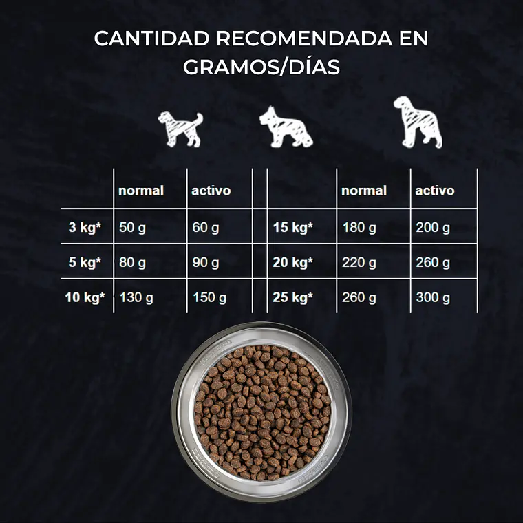 Alimento Belcando Perro Adulto Finest Croc - 12.5kg 2