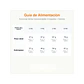 Alimento Royal Canin Gato Castrado (Sterilised) - 1.5kg - Miniatura 2