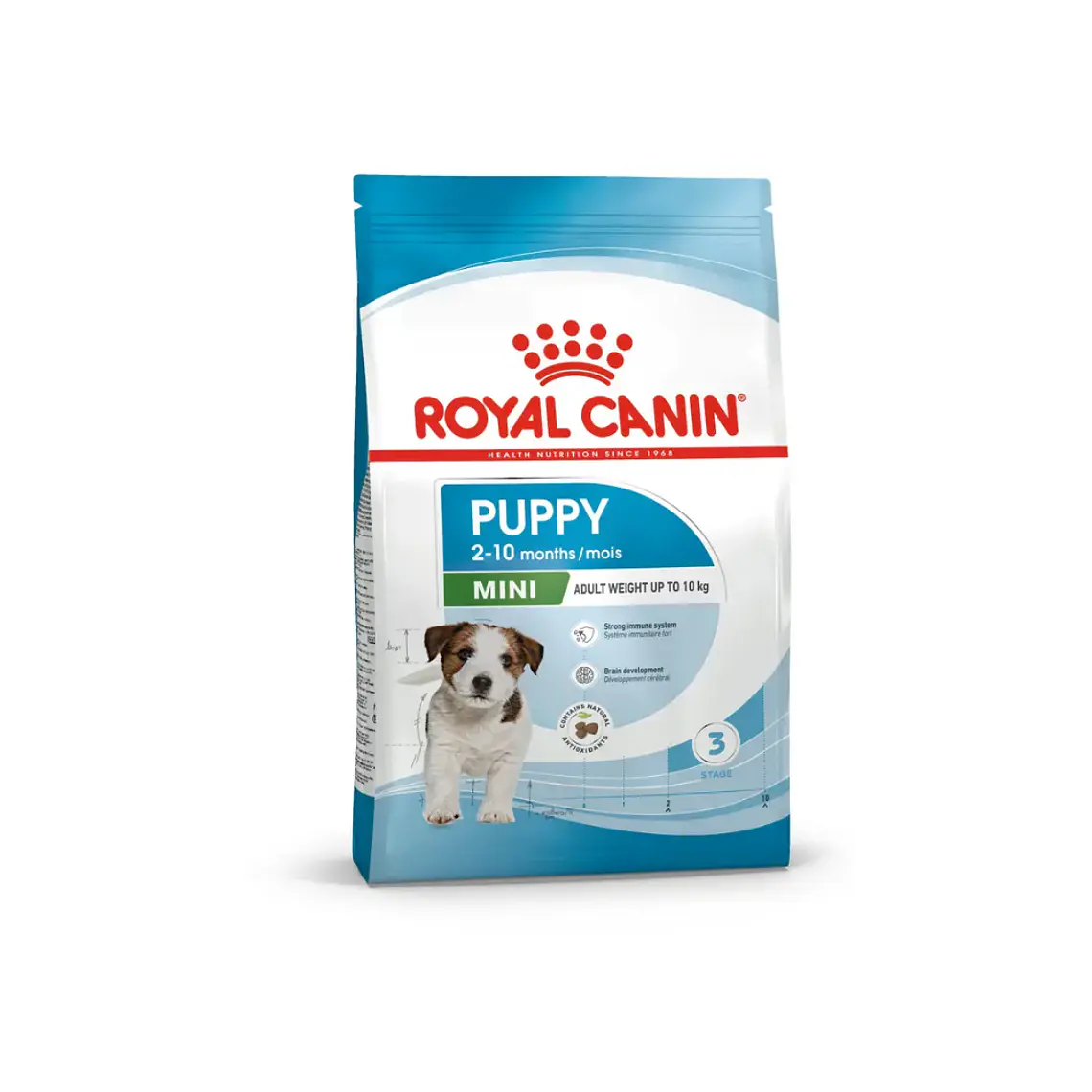 Alimento Royal Canin Perro Mini Puppy - 1kg 1