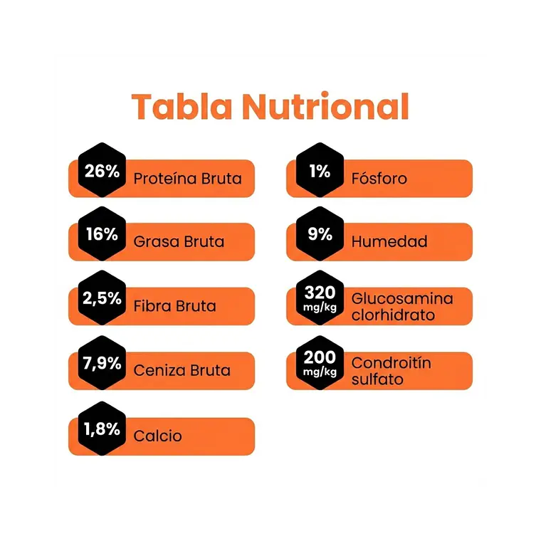 Alimento Amity Perro Adulto Salmon - 14kg 3
