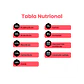 Alimento Amity Perro Adulto Iberian Pork - 14kg - Miniatura 3