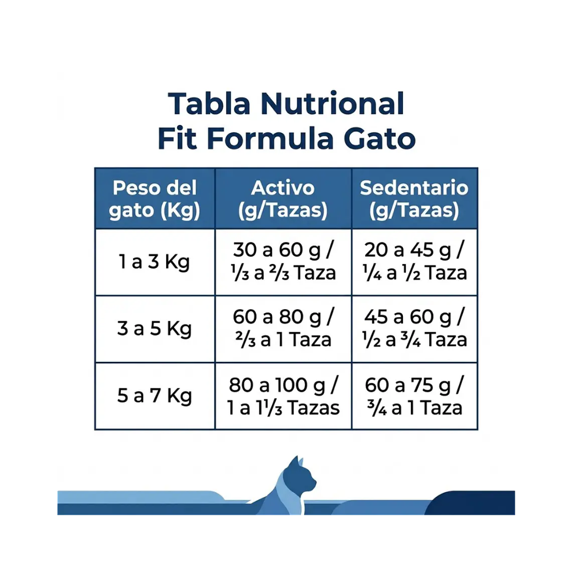 Alimento Fit Formula Gato Adulto - 10kg 3