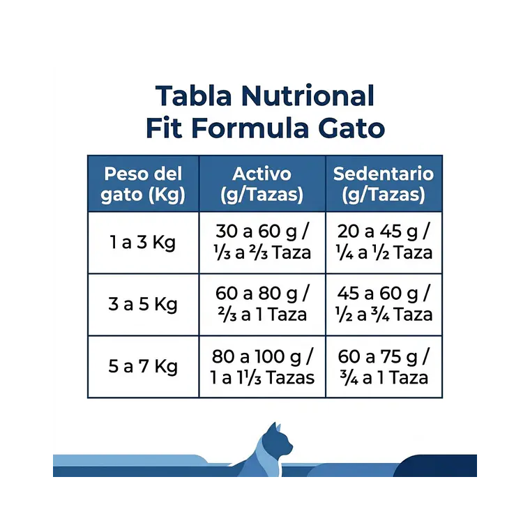 Alimento Fit Formula Gato Adulto - 10kg 3