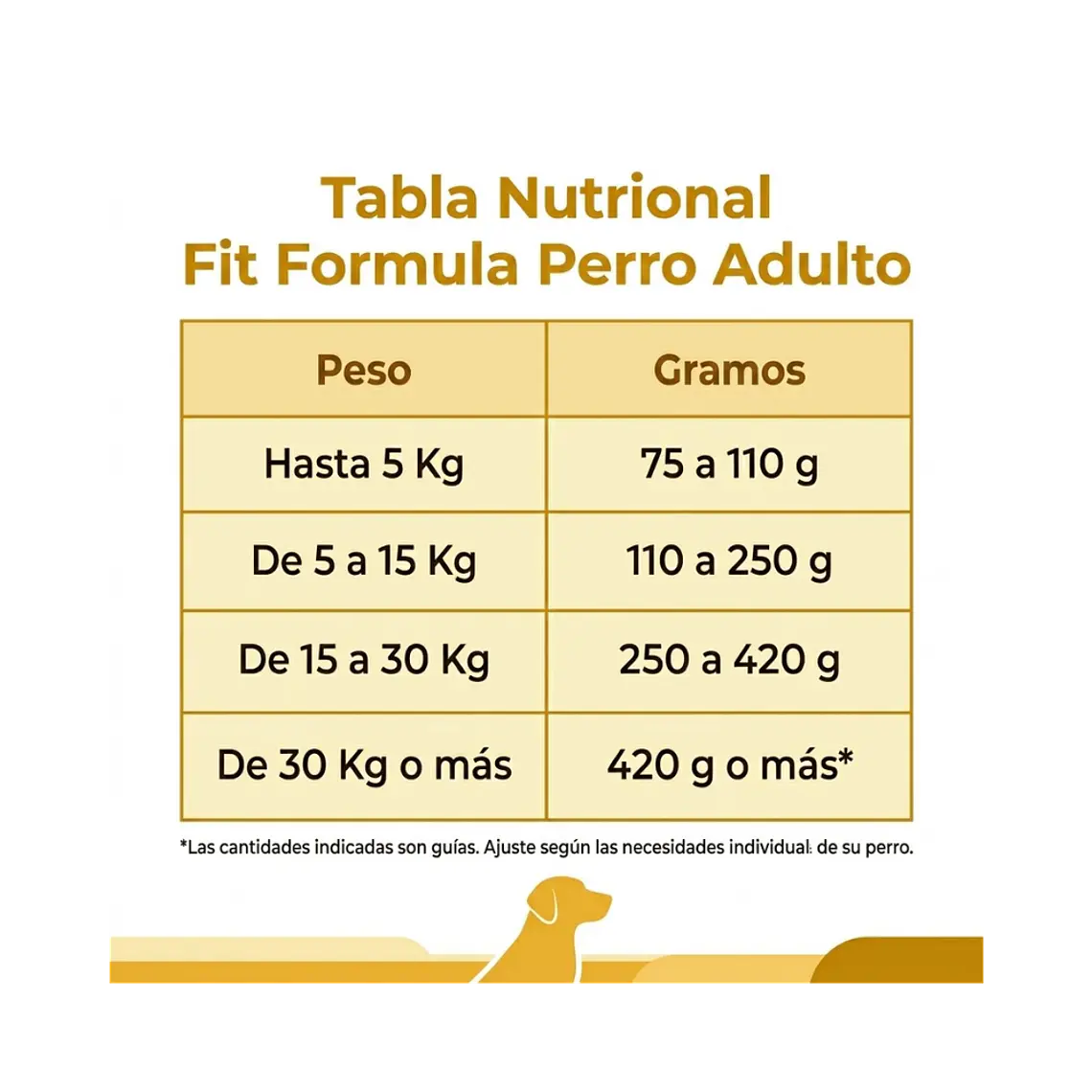 Alimento Fit Formula Perro Adulto - 20kg 3