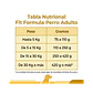 Alimento Fit Formula Perro Adulto - 20kg - Miniatura 3