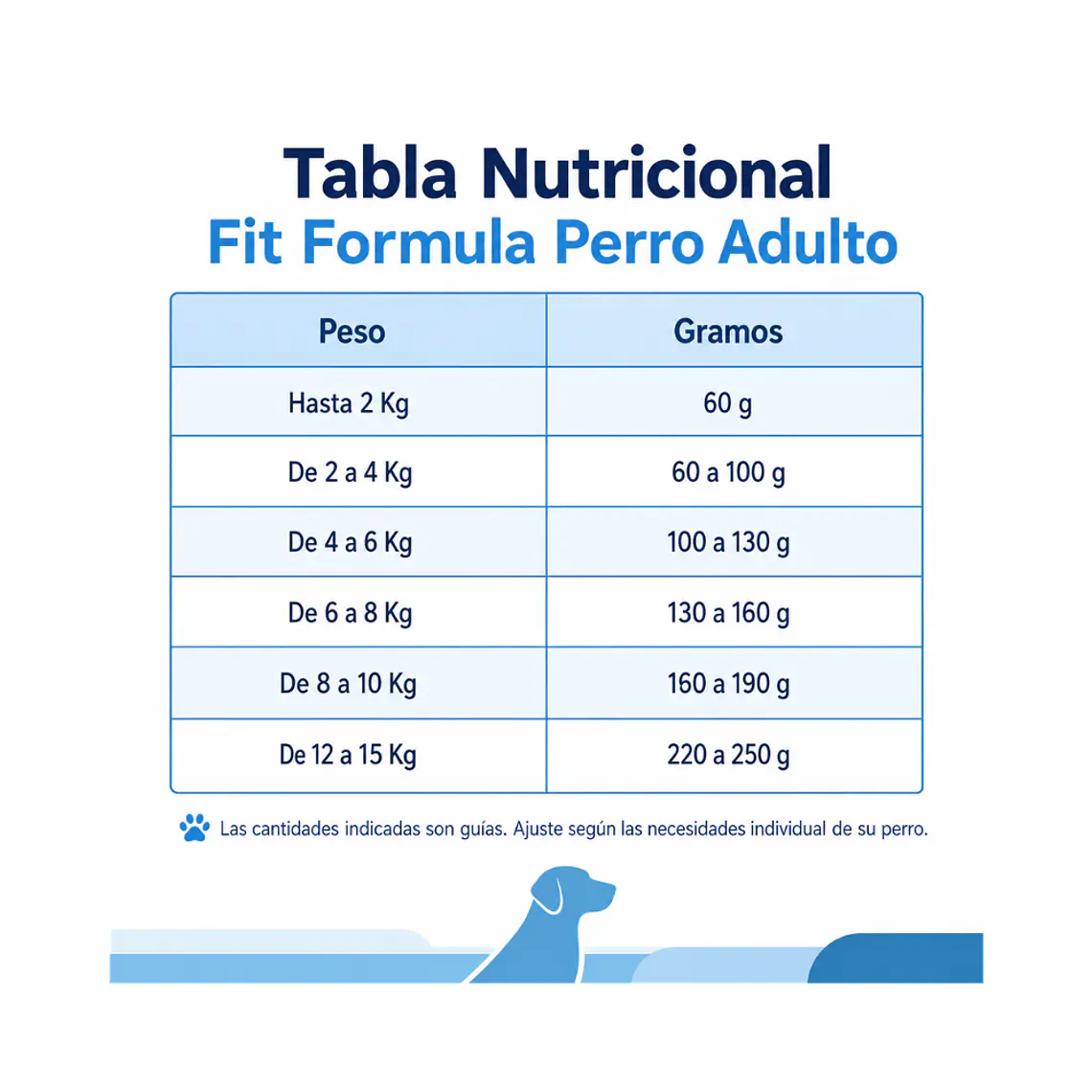Alimento Fit Formula Perro Adulto Raza Pequeña - 10kg 3