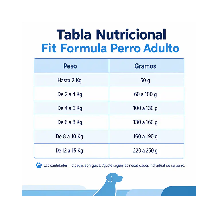 Alimento Fit Formula Perro Adulto Raza Pequeña - 10kg 3
