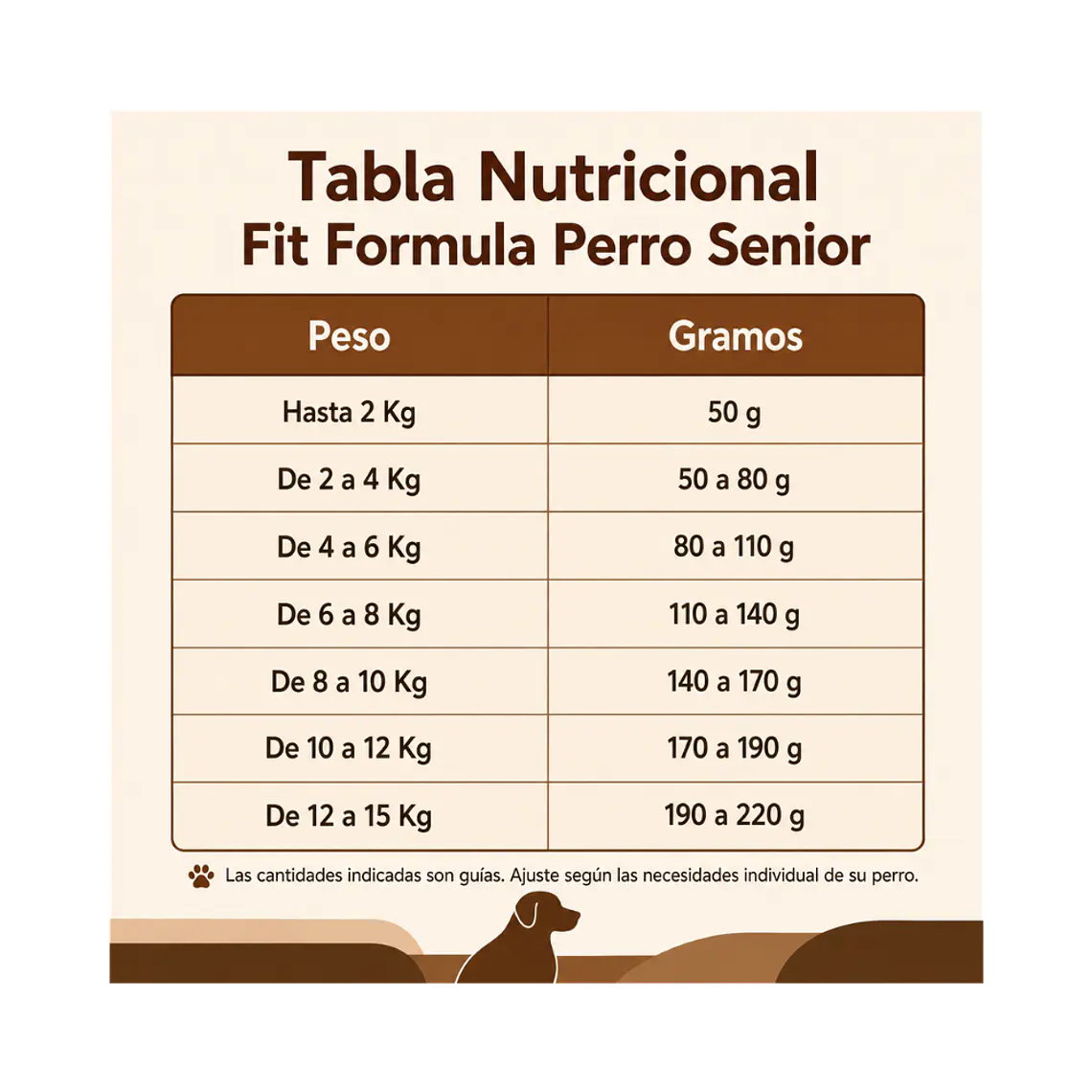 Alimento Fit Formula Perro Senior Raza Pequeña - 10kg 3