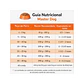 Alimento Master Dog Perro Adulto Sabor Carne - 18kg - Miniatura 2