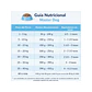 Alimento Master Dog Perro Adulto Sabor Pollo - 18kg - Miniatura 2