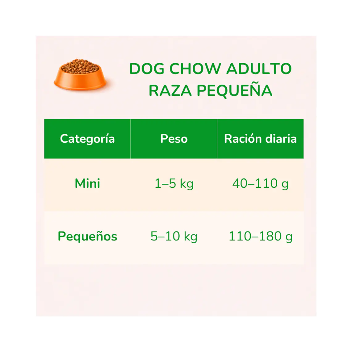 Alimento Dog Chow Perro Adulto Raza Pequeña - 19.5kg 2