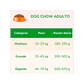 Alimento Dog Chow Perro Adulto Mediano Grande - 19.5kg - Miniatura 2