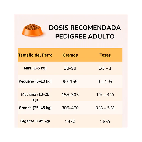 Alimento Pedigree Perro Adulto Mediano Grande - 21kg