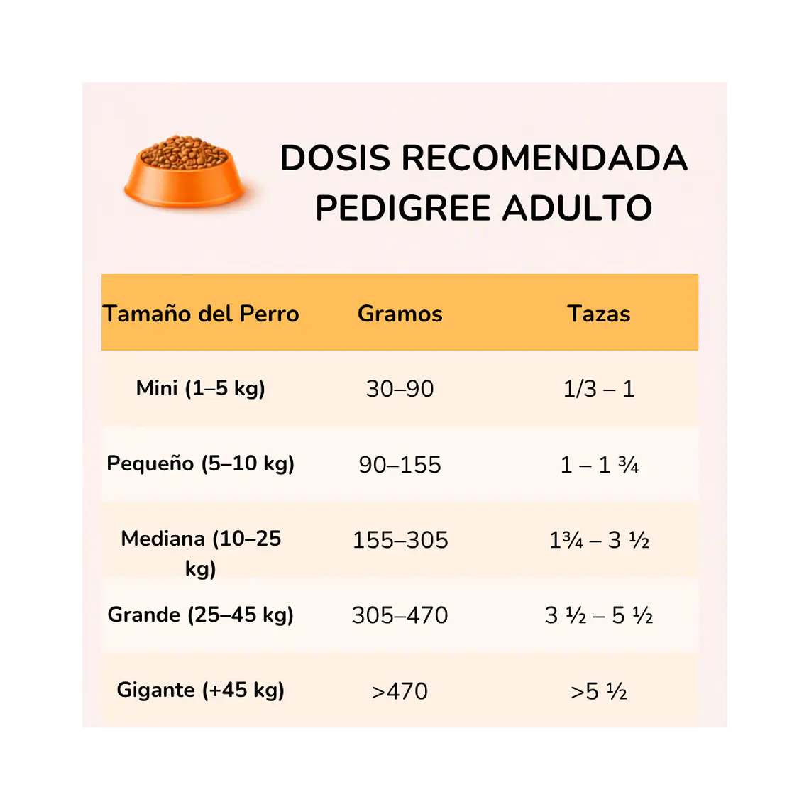 Alimento Pedigree Perro Adulto Mediano Grande - 21kg 2