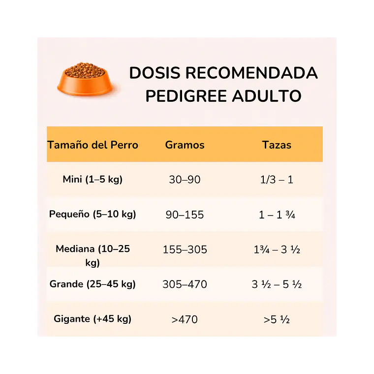Alimento Pedigree Perro Adulto Mediano Grande - 21kg 2