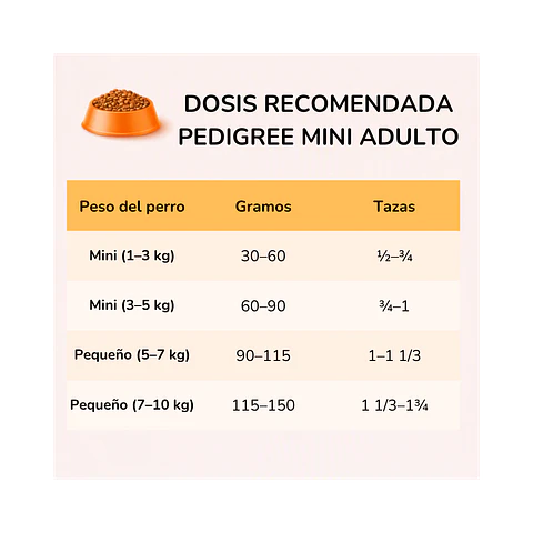 Alimento Pedigree Perro Adulto Raza Pequeña - 21kg