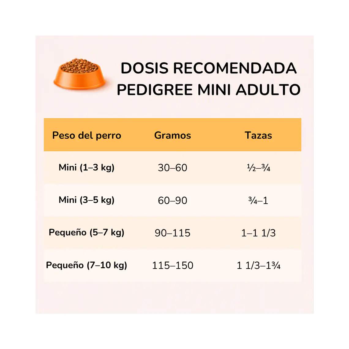 Alimento Pedigree Perro Adulto Raza Pequeña - 21kg 2