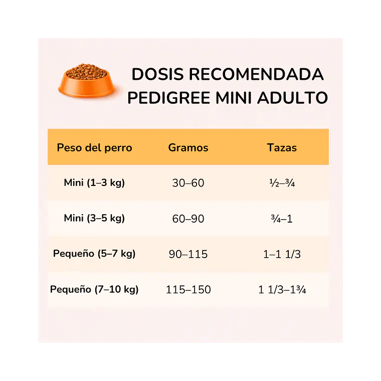 Alimento Pedigree Perro Adulto Raza Pequeña - 21kg 2