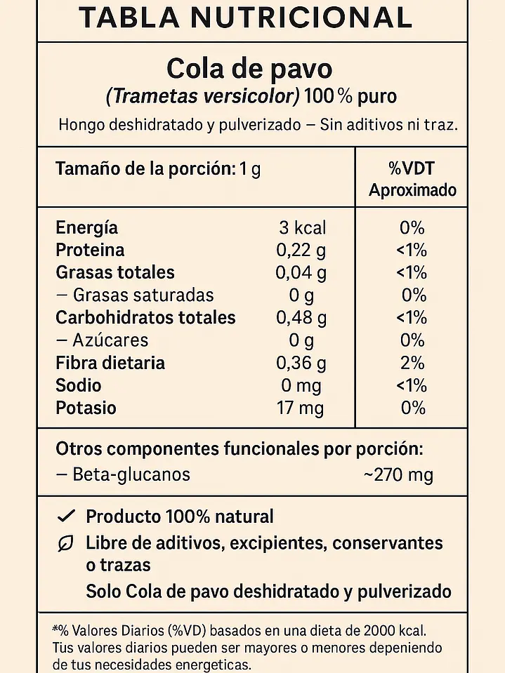 90 Capsulas de Cola de Pavo 3