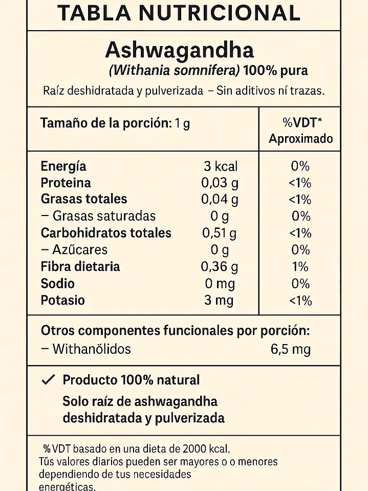 Ashwagandha en polvo 2