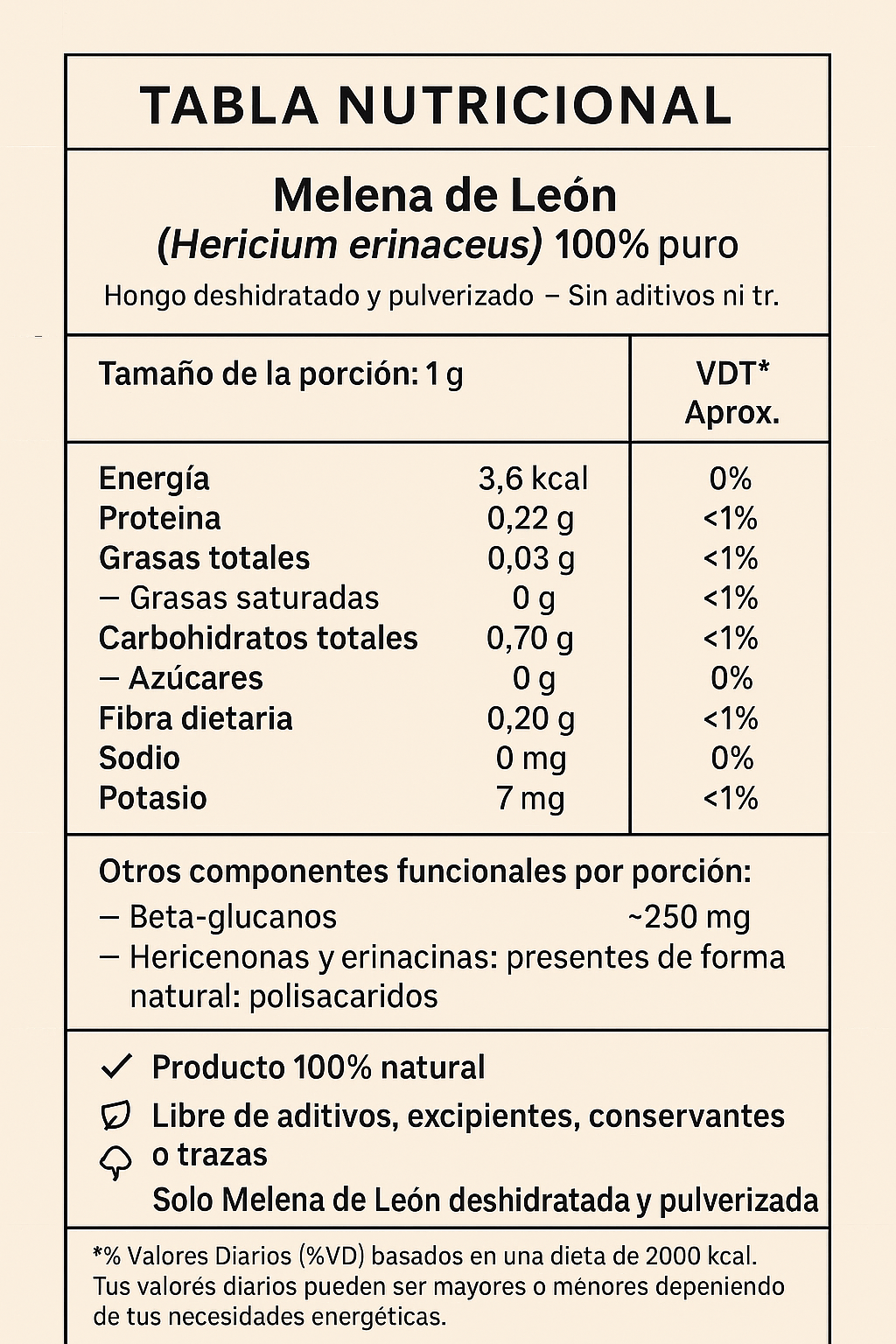Potencia tu Memoria, Enfoque y Claridad Mental con el hongo melena de leon 12