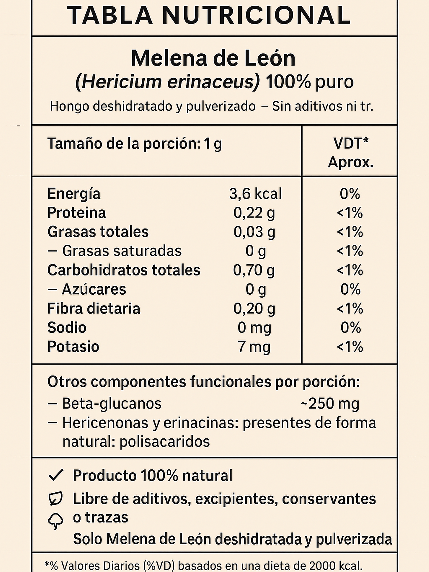 PACK PROMOCIONAL: 2 Frascos de Melena de León (120 Cápsulas en total) 2