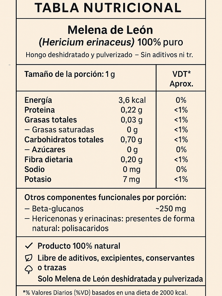 PACK PROMOCIONAL: 2 Frascos de Melena de León (120 Cápsulas en total) 2