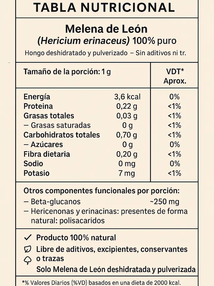 Pack Promocional - 2 Tarros de melena de leon x 60 Capsulas c/u - 120 capsulas en total 12