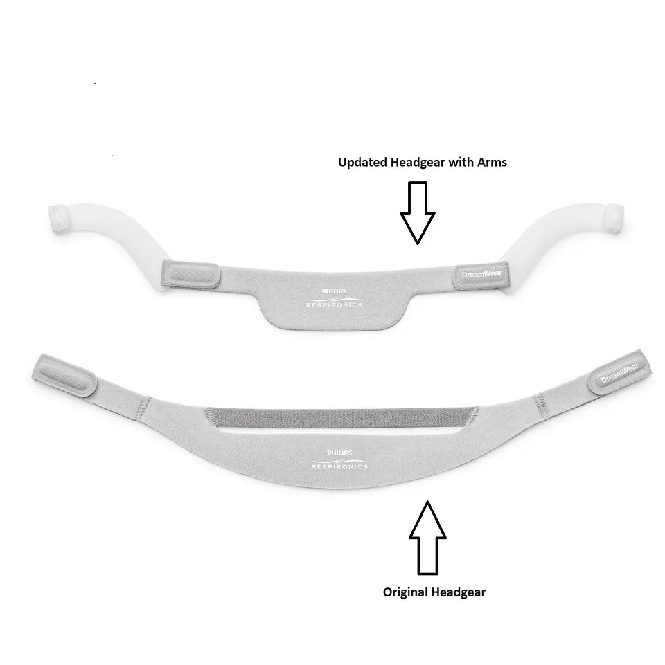 Philips DreamWear Mascarilla Nasal CPAP 6