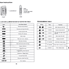 Sistema Alarma Digital 2 Vías Control Beeper Antirrobo Auto (Versión Básica Sin Encendido a Distancia)