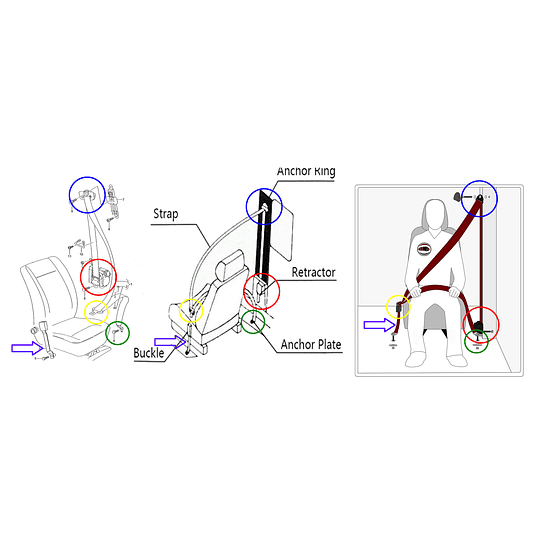Cinturón De Seguridad Retráctil 3 Puntos Universal Auto Con Bloqueo de Retención o Emergencia