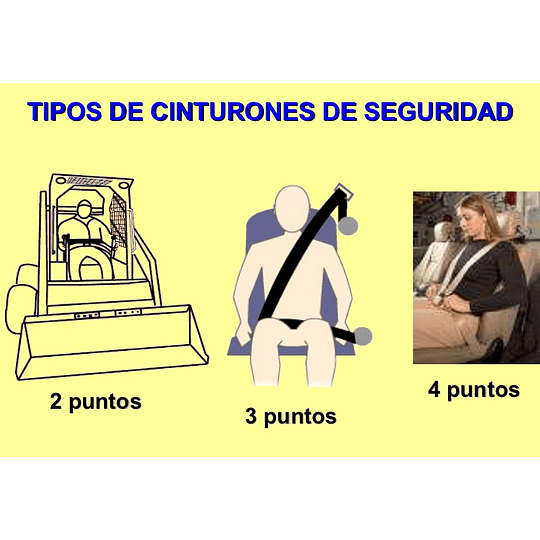 (Por Mayor) Cinturón Seguridad Estándar Univ 2 Puntos Auto Micro Buses Transporte Escolar Revisión Técnica