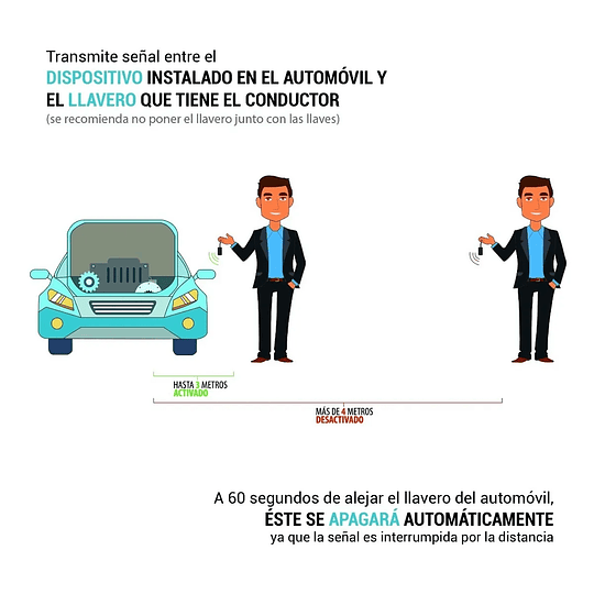 (Por Mayor) Inmovilizador De Presencia Corta Corriente Anti Portonazo Asalto Encerrona Bloqueo Automático Motor