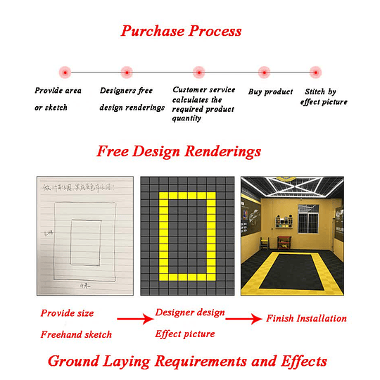 Pisos Baldosas Encastrables Plástico PP De Alta Resistencia Para Garajes Autolavado Talleres Detailing Showroom