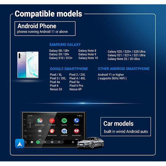 A2 AIR Adaptador Interfaz Convertidor Android Auto De Cable USB a Conexión Inalámbrica ¡YA NO MÁS CABLES!