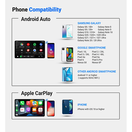 U2-X PRO Adaptador Interfaz 2 en 1 Convertidor Apple Carplay Y Android Auto De Cable USB a Conexión Inalámbrica ¡YA NO MÁS CABLES!