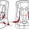 Sujetador Correa Cinturón Seguridad De Anclaje y Fijación Isofix Para Silla de Bebé Auto Camioneta