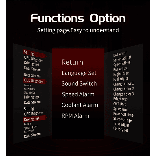 F9 Medidor Pantalla Monitor Inteligente Velocímetro RPM Digital HUD (OBD2) Computador a Bordo de Viaje