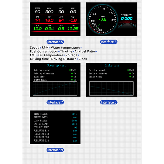 F9 Medidor Pantalla Monitor Inteligente Velocímetro RPM Digital HUD (OBD2) Computador a Bordo de Viaje