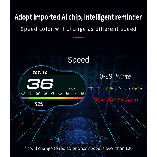 F9 Medidor Pantalla Monitor Inteligente Velocímetro RPM Digital HUD (OBD2) Computador a Bordo de Viaje
