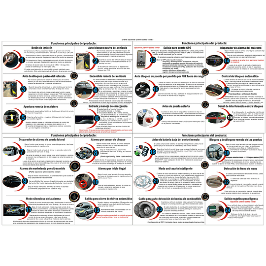 Kit Alarma Con Botón Start Stop, Función PKE, Encendido/Apagado Remoto a Distancia, App Bluetooth Y Antiportonazo de Presencia Incluido