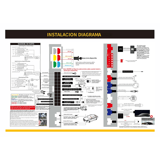 Kit Alarma Con Botón Start Stop, Función PKE, Encendido/Apagado Remoto a Distancia, App Bluetooth Y Antiportonazo de Presencia Incluido