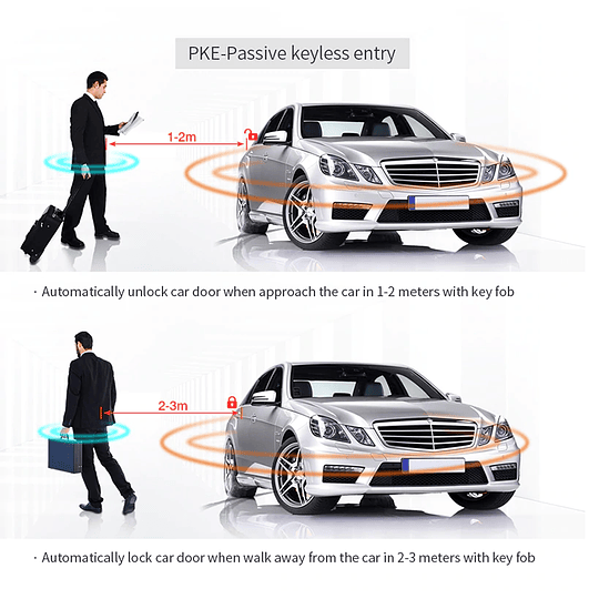 Kit Alarma Con Botón Start Stop, Función PKE, Encendido/Apagado Remoto a Distancia, App Bluetooth Y Antiportonazo de Presencia Incluido