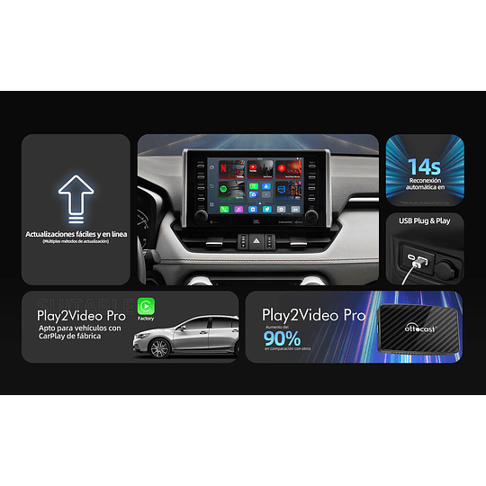 (Por Mayor) PLAY2VIDEO PRO Adaptador Convertidor Apple Carplay Y Android Auto De Cable a Conexión Inalámbrica Con IPTV, Youtube Y Netflix Integrado