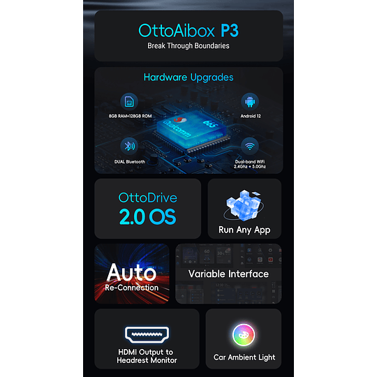 (Por Mayor) OTTOAIBOX P3 Upgrade Multimedia Carplay Y Android Auto Inalámbrico YouTube Netflix Directv Hbo Disney+ Instagram TikTok 8+128Gb 8 Núcleos