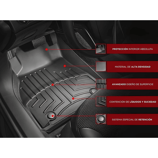 (Ford Ranger 2013-2022) Pisos Rígidos Calce Perfecto Tipo Bandeja Antiderrame