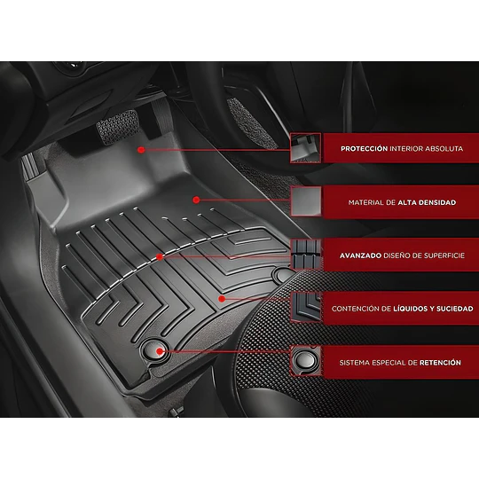 (Nissan Qashqai 2023+) Pisos Rígidos Calce Perfecto Tipo Bandeja Antiderrame